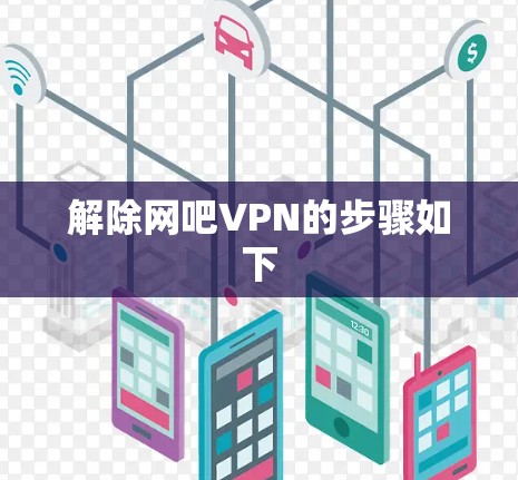 解除网吧VPN的步骤如下