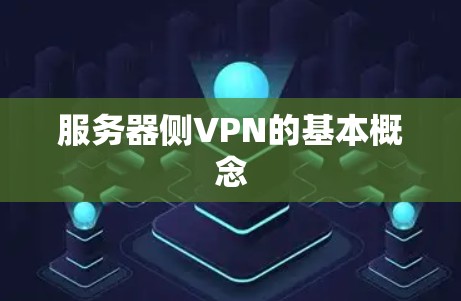 服务器侧VPN的基本概念