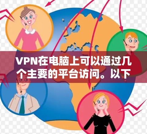 VPN在电脑上可以通过几个主要的平台访问。以下是几个常见的VPN服务