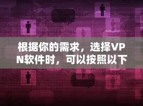 根据你的需求，选择VPN软件时，可以按照以下步骤进行