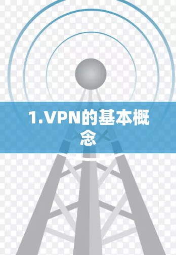 1.VPN的基本概念