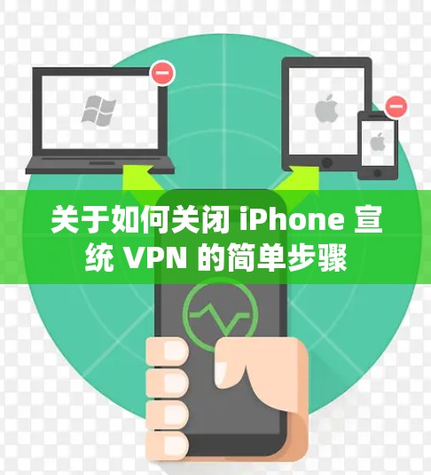关于如何关闭 iPhone 宣统 VPN 的简单步骤 关于如何关闭 iPhone 宣统 VPN 的简单步骤