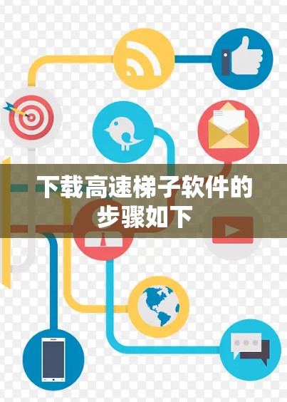 下载高速梯子软件的步骤如下